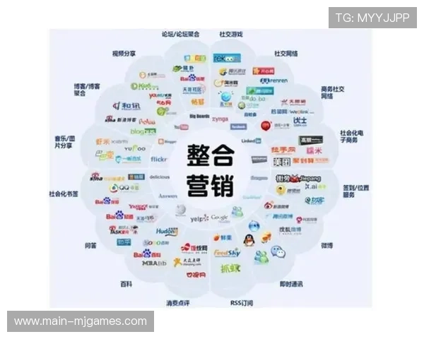 跨平台用户画像整合提升内容推荐精准度 跨平台用户画像整合提升内容推荐精准度